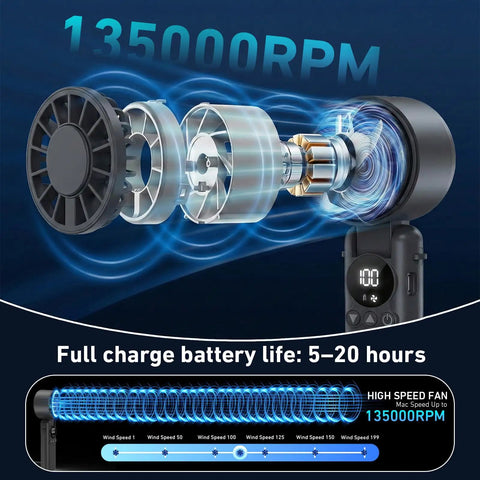 Portable Handheld USB Fan With 5000mAh Rechargeable Battery LED Display and 135000RPM speed illustration