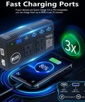 Plug And Play Road Trip Essential 120W Car Power Inverter 12V 24V To 110V AC With 3 AC Outlets Dual Cigar Sockets And 4 USB Quick Charge Ports For Devices, showing fast charging ports and smartphone.
