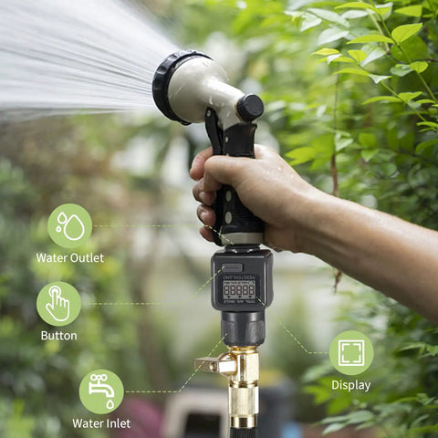 Water Flow Meter For Garden Hose With IPX6 Waterproof LCD Display attached to hose showing real-time usage.