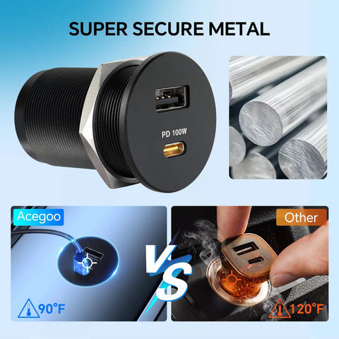 Blazing Fast 118W 12V USB Socket Featuring 100W Type C Car Charger And 18W Quick Charge Dual Port Fast Charging Adapter For Rv Truck Boat Laptop Go Anywhere Power Hub with secure metal design