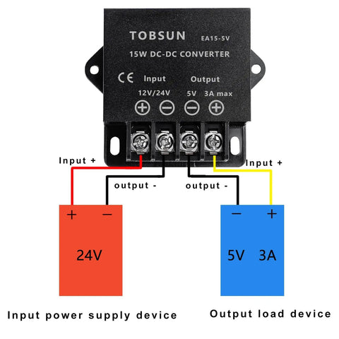 Input Range 12V To 24V To 5V 3A 15W DC Power Converter For Cars And Electronics with wiring diagram visible
