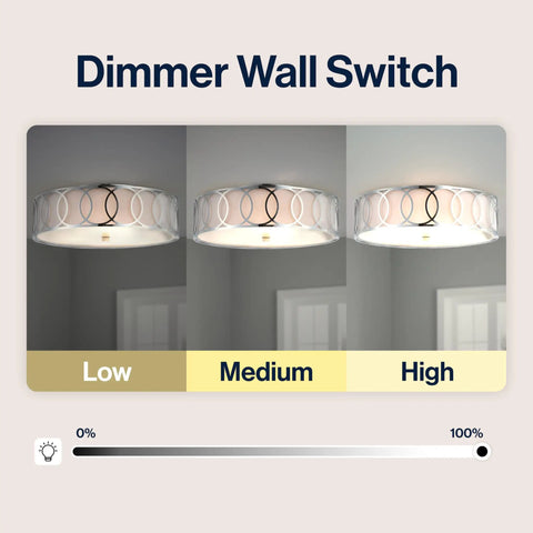 Dope Chrome Modern Metal LED Flush Mount Ceiling Light With White Linen Drum Shade And Geometric Fretwork shown on dimmer settings
