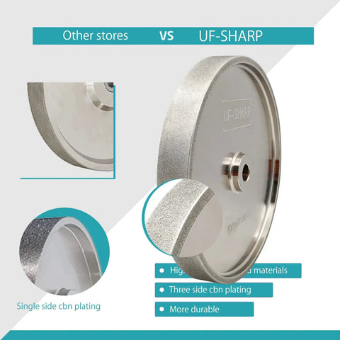 Comparison of single side vs three side CBN Plating on CBN Grinding Wheel Eight Inch 320 Grit One Inch Wide Five Eighth Inch Arbor Full Nickel Plated Fits Most Eight Inch Bench Grinders Pro Grade Built To Last Low Creep Wear Keeps A Sharp Edge No Dressing Needed