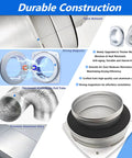 4 Inch Magnetic Dryer Vent Connector Kit With Self Aligning Magnetic Connection And No Tools Needed Quick Install features
