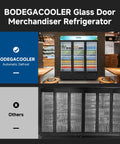 Real Deal 53 Cu Ft Three Door Commercial Display Refrigerator For Bodegas Beverage Merchandiser Cooler showing glass doors and drinks inside.