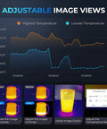 Chart and images showing adjustable temperature views for Android Thermal Camera 512x384 High Resolution With TISR Tech.