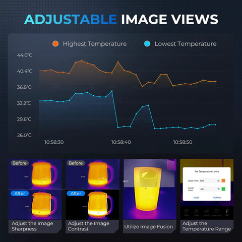 Chart and images showing adjustable temperature views for Android Thermal Camera 512x384 High Resolution With TISR Tech.