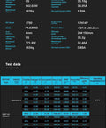 Specifications chart for 6S Brushless Motor 5 Inch For FPV Drone DIY 4 Pack 1750kv Axisflying Compatible Lightweight Power Upgrade