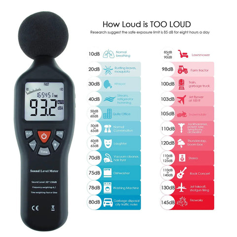 Go-To Portable Decibel Meter With Data Logger, 30 To 130 dB Range, showing display at 93.2 dB with comparison chart of loudness levels