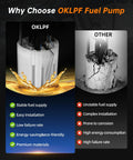 Comparison of OKLPF electric fuel pump module with competitor, highlighting stability, ease of installation, and premium materials.
