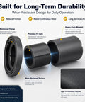 Eight Pack Upper Lower A Arm Bushings Heavy Duty Rubber Suspension Upgrade For Utility Vehicles showing reinforced flange and precision fit core details.