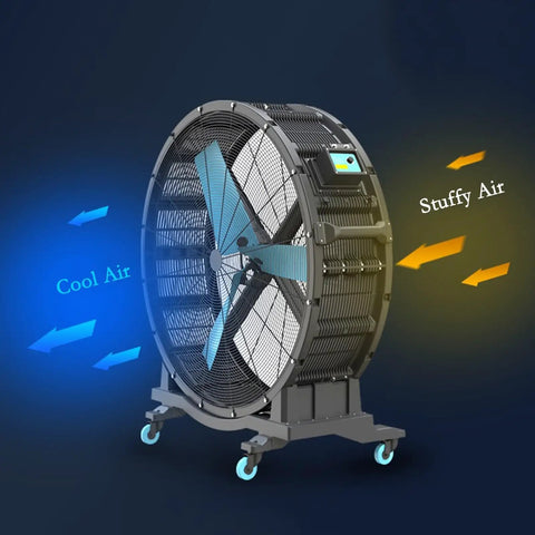 Heavy Duty Industrial Shop Fan With Tough Roll Cart Base And Flexible Tilt Head Kicks Up Serious Airflow To Blast Cooling Breezes Through Busy Workspaces Right Now displaying cool air and airflow direction.