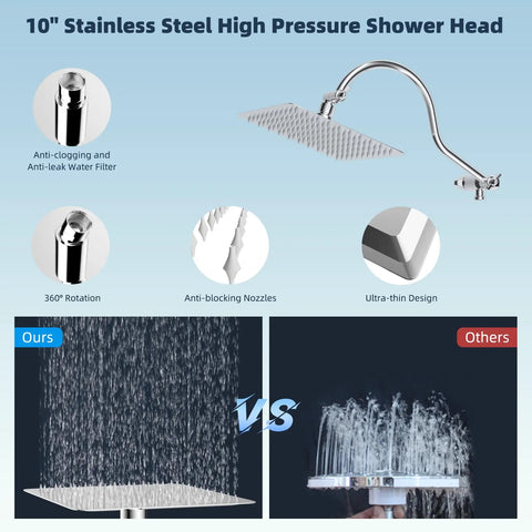 Comparison of All Metal CUPC Certified Shower Head Combo With 10 Inch Rainfall Head And Handheld Sprayer, highlighting features.