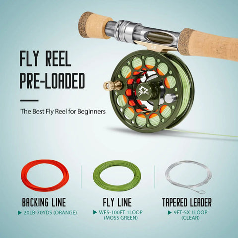 Preloaded Sword Fly Fishing Reel With Line CNC Machined Aluminum Alloy Construction Lightweight And Corrosion Resistant 5/6Wt Olive Green