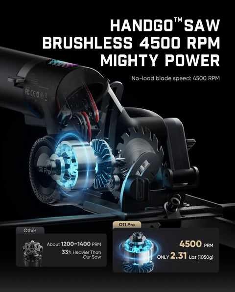 Compact Mini Cordless Circular Saw With A 3 3/8 Inch Blade And Brushless Motor delivers 4500 RPM power and lightweight design.
