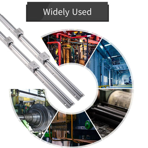 500mm SBR12 Linear Rail Kit With 2 Rails And 4 SBR12UU Blocks for CNC machines, image showing various industrial applications.