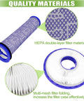 Premium Vacuum Filter Replacement For DC41 DC65 DC66 UP13 UP20 UP30 Multi Floor And Animal Series Vacuums showing HEPA filter details