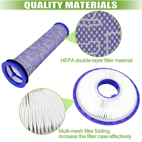 Premium Vacuum Filter Replacement For DC41 DC65 DC66 UP13 UP20 UP30 Multi Floor And Animal Series Vacuums showing HEPA filter details