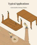 Rock Solid Brass Table Leaf Locks Pack Of Two Heavy Duty Extension Dining Latches for typical applications on extendable dining tables.