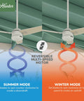 44 Inch Ceiling Fan No Light For Indoor Or Outdoor Use White Finish Damp Rated With Reversible 3 Blades And Pull Chain Standard Mount Ideal For Patio Porch Garage Or Living Room reversible multi-speed motor illustration