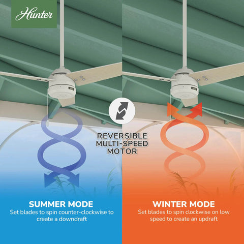 44 Inch Ceiling Fan No Light For Indoor Or Outdoor Use White Finish Damp Rated With Reversible 3 Blades And Pull Chain Standard Mount Ideal For Patio Porch Garage Or Living Room reversible multi-speed motor illustration
