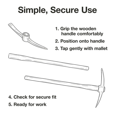 Diagram showing assembly of Beefy Wooden Pickaxe And Mattock Handle 35 Inch 900mm Kiln Dried Beech for secure fit and use