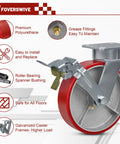 Heavy Duty Eight Inch Kingpinless Casters With Durable Polyurethane Wheels And Precision Rollers, featuring red polyurethane wheel and metal frame.