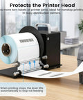 Hardcore Automatic Label Rewinder Machine Handles Coreless And Up To 1.1 Inch Cored Rolls with smooth roll feeding and printer head protection.
