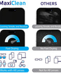 Front view of MaxiClean lens wipes for eyeglasses; 200 individually wrapped, pre-moistened wipes in a comparison with others