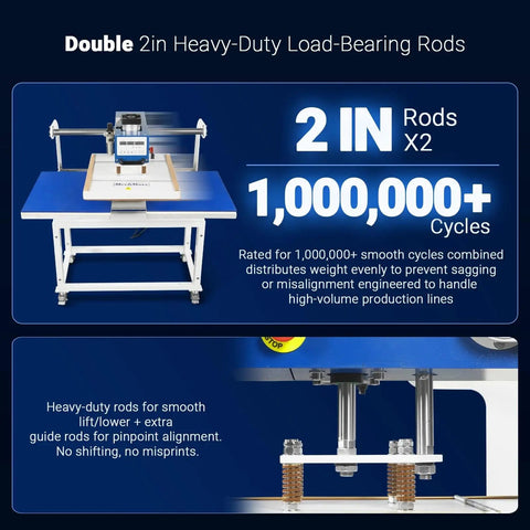 20x24 Inch Dual Platen Heat Press With Auto Lift For Bulk Sublimation Transfers featuring 2-inch heavy-duty rods
