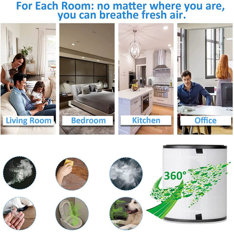3 in 1 Levoit LV H133 Replacement Filter Set With Nylon Pre Filter True HEPA And Activated Carbon for every room and clean air