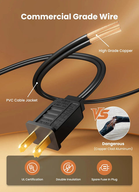 Commercial grade wire with PVC cable jacket, high grade copper, showcasing durability for 69 Foot G40 Globe Outdoor String Lights With 32 Edison Bulbs Plus 2 Spares Waterproof Connectable Patio Porch Balcony Christmas Backyard Decor Dimmable Energy Saving E12 Candelabra Base Ideal For Parties And Holidays
