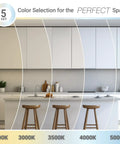 Color temperature selection from 2700K to 5000K in a kitchen setting with 1 By 2 Foot LED Flat Panel Light With No Fuss 5CCT
