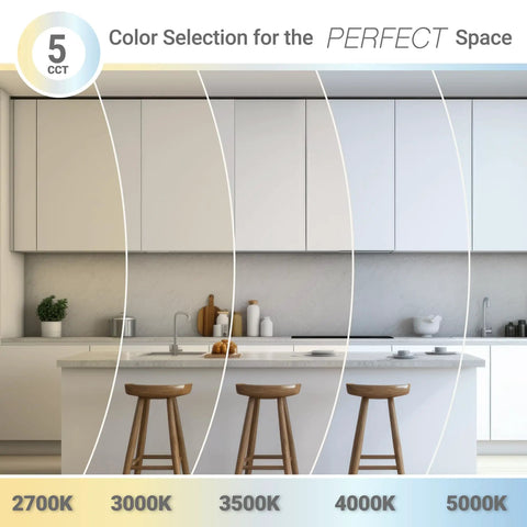 Color temperature selection from 2700K to 5000K in a kitchen setting with 1 By 2 Foot LED Flat Panel Light With No Fuss 5CCT