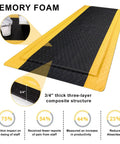 Heavy Duty Anti Fatigue Floor Mat For Industrial Workshops And Garages, 3 By 5 Feet, 15/16 Inch Thick Diamond Plate Vinyl with yellow borders