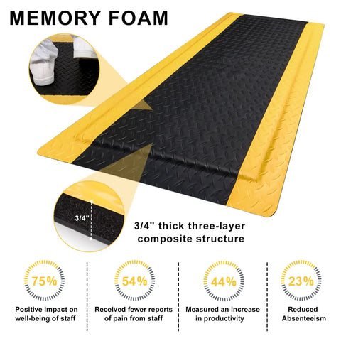 Heavy Duty Anti Fatigue Floor Mat For Industrial Workshops And Garages, 3 By 5 Feet, 15/16 Inch Thick Diamond Plate Vinyl with yellow borders