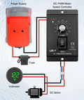 Diagram showing Adapter Kit For 18V M18 Batteries With DC 12V To 60V Motor Speed Controller, voltmeter, fuse, and DC motor connections.