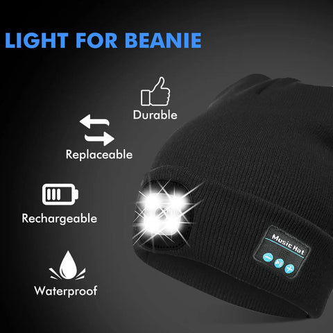 Led Light For Knit Beanie Hat With Hands Free Headlamp Rechargeable Battery Three Brightness Modes Plus Lit White Red