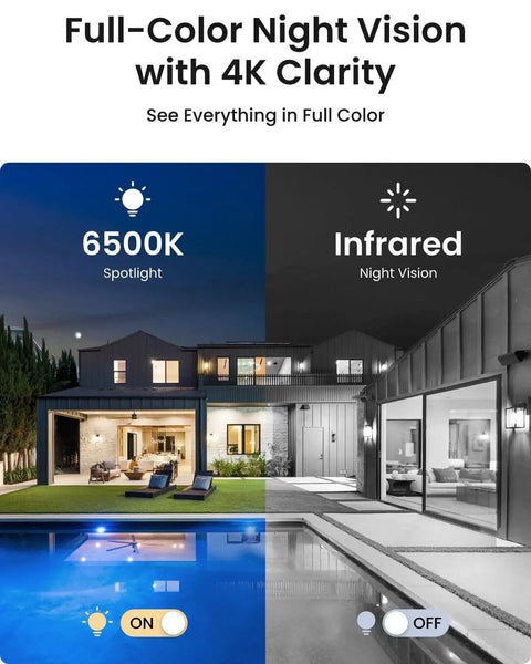 PTZ 4K PoE Security Camera System With Dual Lens 360 Camera Dope Auto Tracking showcasing full-color and infrared night vision