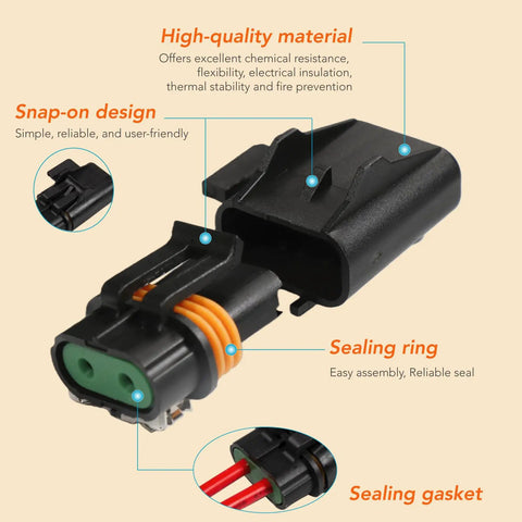 Bulletproof Waterproof Sealed Inline Fuse Holder Kit For Ato Atc Fuses with snap-on design and sealing gasket shown up close.