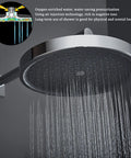 Close-up of Premium Wall Mounted Rainfall Shower System That Hits Different With Single Handle Hot And Cold Control and spray.