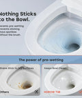 Sleek Sensor Activated Smart Toilet With Built In Bidet Pump And Self Cleaning Deodorizer Featuring Heated Seat And Smooth Flushing Action, showing pre-wetting feature.