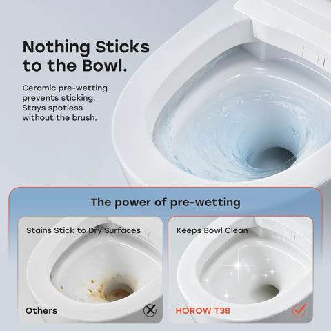 Sleek Sensor Activated Smart Toilet With Built In Bidet Pump And Self Cleaning Deodorizer Featuring Heated Seat And Smooth Flushing Action, showing pre-wetting feature.