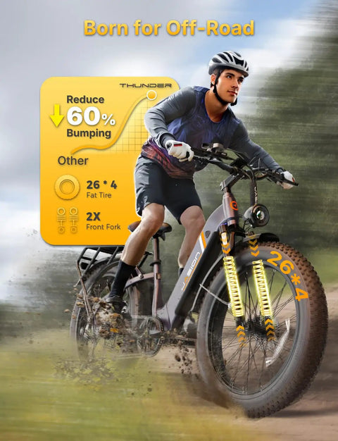 Person riding High Torque Electric Fat Bike For Adults With 1800W Peak Power And 864Wh Removable Battery, 26 Inch By 4 Inch Fat Tires