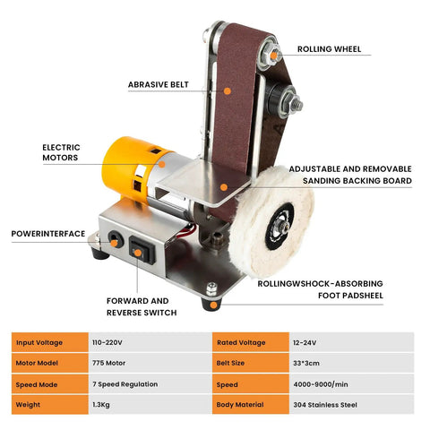 Close-up of Badass Mini Belt Sander Bench Grinder with copper motor, abrasive belt for knife sharpening and metal fabrication.
