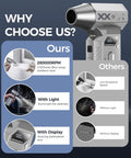 Comparison chart of Ultra Powerful 280000 RPM Electric Air Duster with features including LED light and LCD display for cleaning.