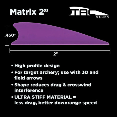 2 Inch Matrix Shield Cut Arrow Vanes green pack for archery and shooting, dimensions and features on black background