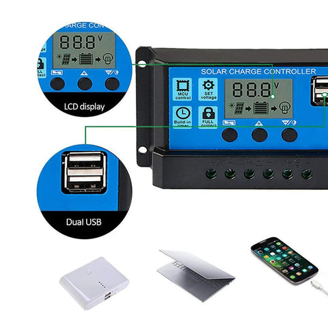 Powerful 12V 24V PWM Solar Controller With LCD Display And USB Output, 100A MPPT Style Charger featuring dual USB and LCD close-up