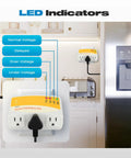 Fridge Surge Protector With Three Outlets For Fridge, TV, And ACs, 120V 12A, 1440W, installed near kitchen appliances