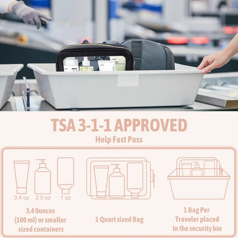 TSA bin with 5 Piece Diaper Bag Organizer Pouch Set And TSA Approved Toiletry Bag showing clear waterproof TPU makeup bags